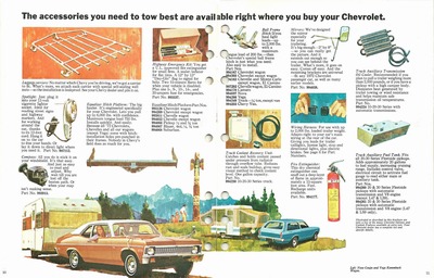1972 Chevrolet Trailering Guide-10-11.jpg